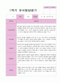 만3세 1학기 2학기 1년  발달평가 20명 40 페이지 11페이지