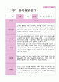만3세 1학기 2학기 1년  발달평가 20명 40 페이지 14페이지