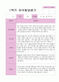 만3세 1학기 2학기 1년  발달평가 20명 40 페이지 17페이지