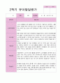만3세 1학기 2학기 1년  발달평가 20명 40 페이지 28페이지
