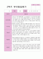 만3세 1학기 2학기 1년  발달평가 20명 40 페이지 32페이지