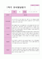만4세 1학기 2학기 1년  발달평가 20명 40 페이지 3페이지