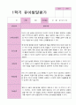 만4세 1학기 2학기 1년  발달평가 20명 40 페이지 6페이지