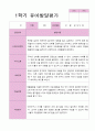 만4세 1학기 2학기 1년  발달평가 20명 40 페이지 20페이지