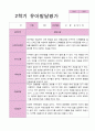 만4세 1학기 2학기 1년  발달평가 20명 40 페이지 24페이지
