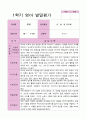 만2세 1학기 발달평가 10명 5페이지