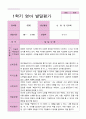 만2세 1학기 발달평가 10명 7페이지