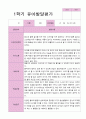 만5세 1학기 발달평가 20명 9페이지