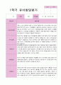 만5세 1학기 발달평가 20명 15페이지