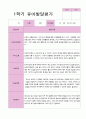 만5세 1학기 발달평가 20명 16페이지