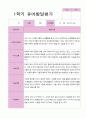 만5세 1학기 발달평가 20명 17페이지