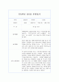 만5세 (7세) 관찰일지 및 1학기 발달평가 2페이지