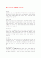 해커스 교육그룹 신입채용 자기소개서 1페이지