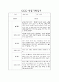 만2세 관찰일지 - 일상,놀이 관찰일지 및 발달평가 68명 11페이지