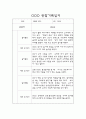 만2세 관찰일지 - 일상,놀이 관찰일지 및 발달평가 68명 12페이지