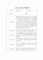 만2세 관찰일지 - 일상,놀이 관찰일지 및 발달평가 68명 14페이지