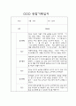 만2세 관찰일지 - 일상,놀이 관찰일지 및 발달평가 68명 33페이지