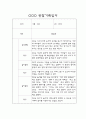 만2세 관찰일지 - 일상,놀이 관찰일지 및 발달평가 68명 45페이지