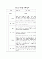 만2세 관찰일지 - 일상,놀이 관찰일지 및 발달평가 68명 46페이지