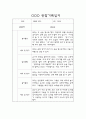 만2세 관찰일지 - 일상,놀이 관찰일지 및 발달평가 68명 49페이지