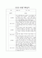 만2세 관찰일지 - 일상,놀이 관찰일지 및 발달평가 68명 51페이지