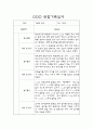 만2세 관찰일지 - 일상,놀이 관찰일지 및 발달평가 68명 54페이지