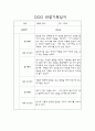 만2세 관찰일지 - 일상,놀이 관찰일지 및 발달평가 68명 55페이지