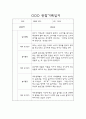 만2세 관찰일지 - 일상,놀이 관찰일지 및 발달평가 68명 56페이지