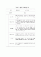 만2세 관찰일지 - 일상,놀이 관찰일지 및 발달평가 68명 60페이지