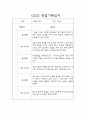 만2세 관찰일지 - 일상,놀이 관찰일지 및 발달평가 68명 67페이지