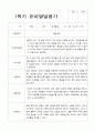 1학기 발달평가 만 3세 22명 3페이지