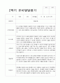 1년  유아발달평가 만 3세 22명 44페이지 31페이지