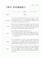 1년  유아발달평가 만 3세 22명 44페이지 35페이지