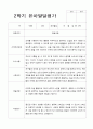 1년  유아발달평가 만 3세 22명 44페이지 44페이지