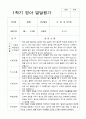 1년 영아 발달평가 만 1세 11명 22페이지 9페이지