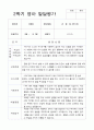1년 영아 발달평가 만 1세 11명 22페이지 12페이지