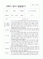 1년 영아 발달평가 만 1세 11명 22페이지 15페이지