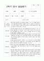 1년 영아 발달평가 만 2세 11명 22페이지 14페이지
