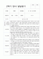 1년 영아 발달평가 만 2세 11명 22페이지 15페이지