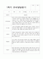 1년 유아 발달평가 만 4세 22명 44페이지 2페이지
