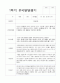 1년 유아 발달평가 만 4세 22명 44페이지 3페이지
