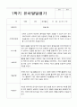 1년 유아 발달평가 만 4세 22명 44페이지 5페이지