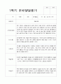 1년 유아 발달평가 만 4세 22명 44페이지 6페이지