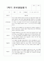1년 유아 발달평가 만 4세 22명 44페이지 11페이지