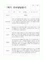 1년 유아 발달평가 만 4세 22명 44페이지 12페이지