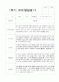 1년 유아 발달평가 만 4세 22명 44페이지 16페이지