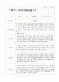1년 유아 발달평가 만 4세 22명 44페이지 19페이지