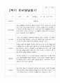 1년 유아 발달평가 만 4세 22명 44페이지 24페이지