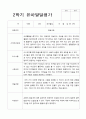 1년 유아 발달평가 만 4세 22명 44페이지 28페이지