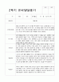 1년 유아 발달평가 만 4세 22명 44페이지 29페이지